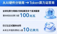 而硬蛋立异率先卡位“大脑+小脑”这个焦点
